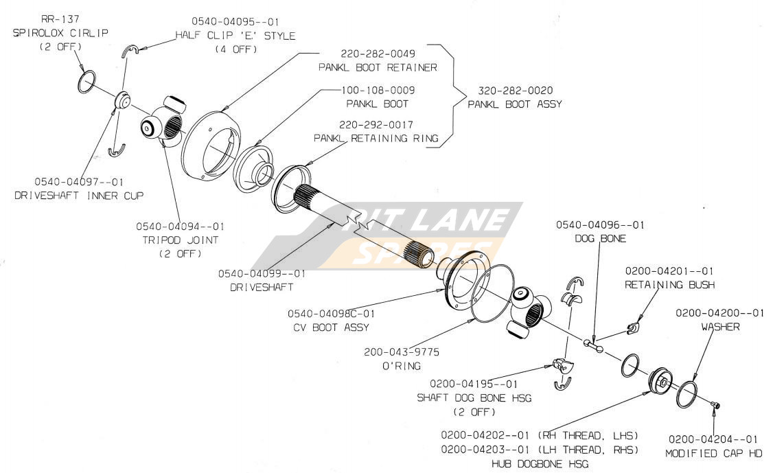 DRIVESHAFT COMPONENTS Diagram